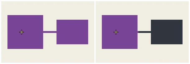 細くつながった2つの四角形で左側をクリックし、漏れ止め0では両方、漏れ止め3では左側だけが紫色で選ばれた比較